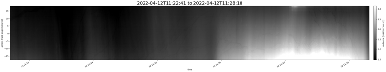 specMACS quicklook