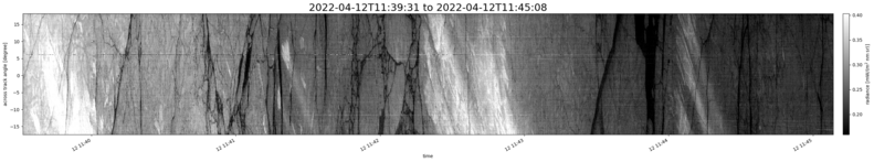 specMACS quicklook