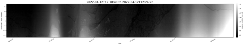 specMACS quicklook