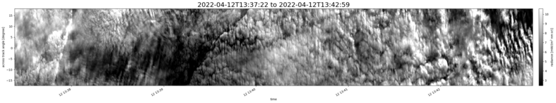 specMACS quicklook