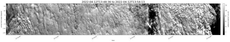 specMACS quicklook