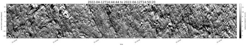 specMACS quicklook