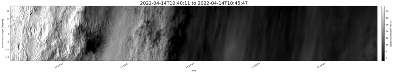 specMACS quicklook