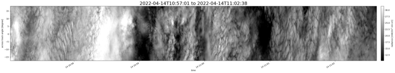 specMACS quicklook