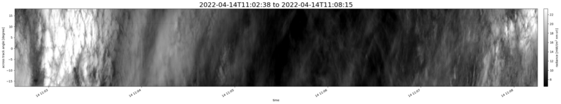specMACS quicklook