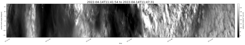 specMACS quicklook