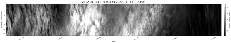 specMACS quicklook