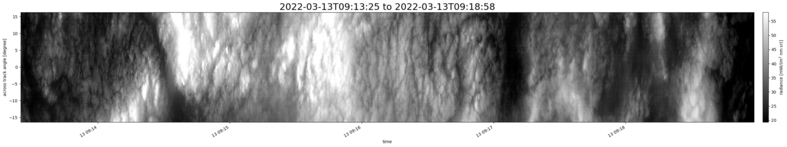 specMACS quicklook
