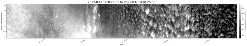 specMACS quicklook