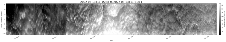 specMACS quicklook