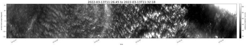 specMACS quicklook
