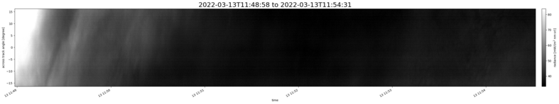specMACS quicklook