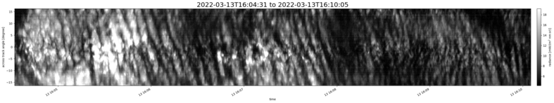 specMACS quicklook
