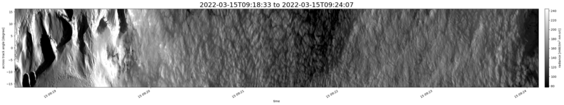 specMACS quicklook