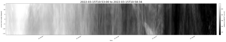 specMACS quicklook