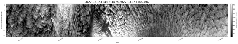 specMACS quicklook