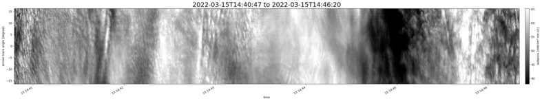 specMACS quicklook