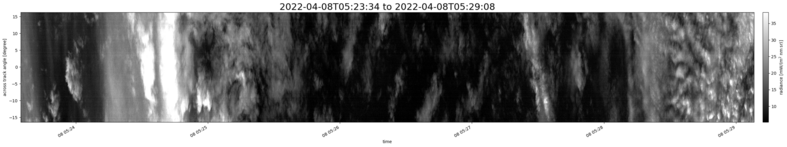 specMACS quicklook