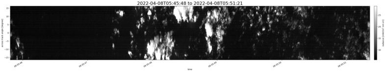 specMACS quicklook