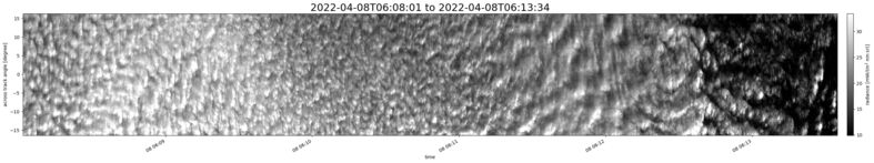 specMACS quicklook