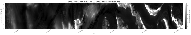specMACS quicklook
