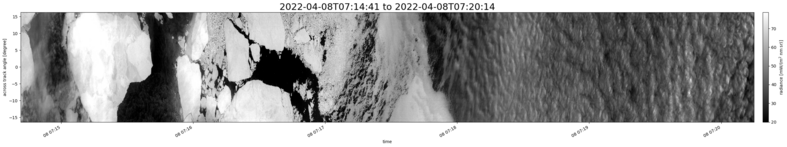 specMACS quicklook