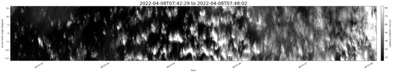 specMACS quicklook