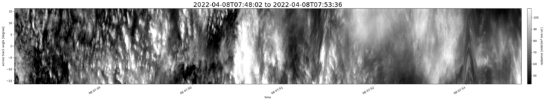 specMACS quicklook