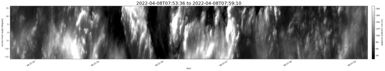 specMACS quicklook