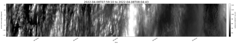 specMACS quicklook