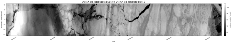 specMACS quicklook