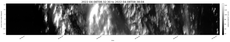specMACS quicklook