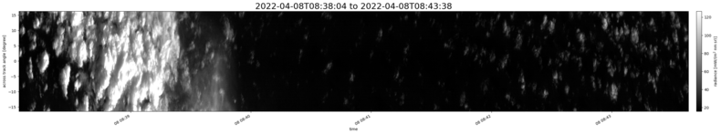 specMACS quicklook