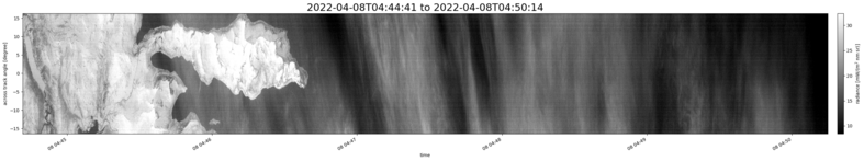 specMACS quicklook
