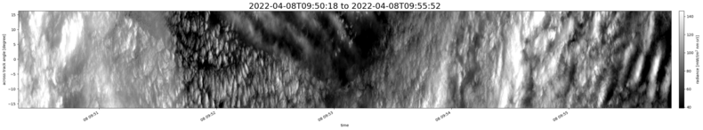 specMACS quicklook