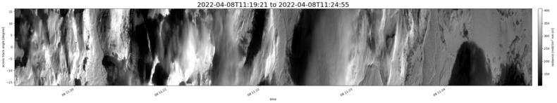specMACS quicklook