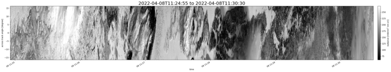 specMACS quicklook