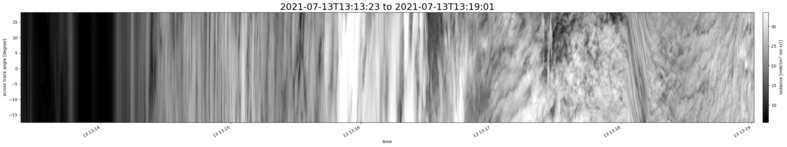 specMACS quicklook
