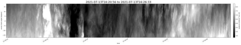 specMACS quicklook