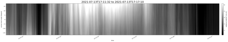 specMACS quicklook