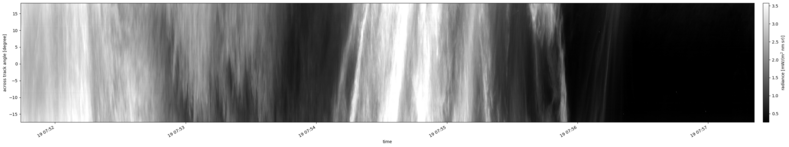 specMACS quicklook