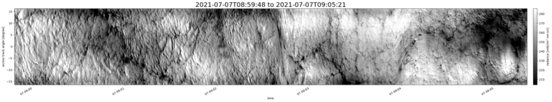 specMACS quicklook