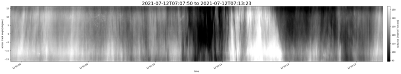 specMACS quicklook