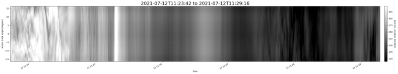 specMACS quicklook