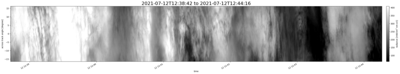 specMACS quicklook