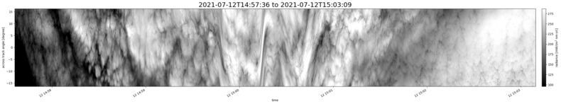 specMACS quicklook