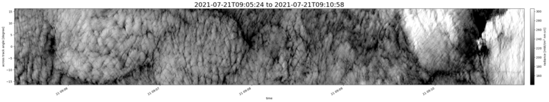 specMACS quicklook