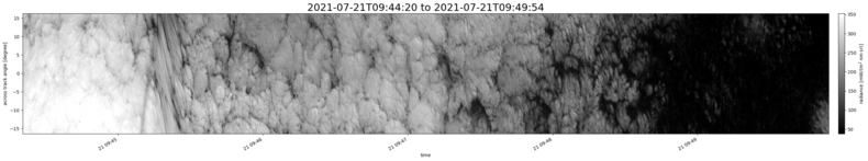 specMACS quicklook