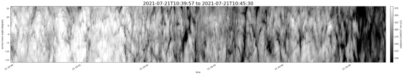 specMACS quicklook