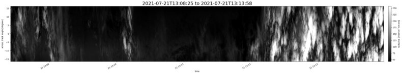 specMACS quicklook